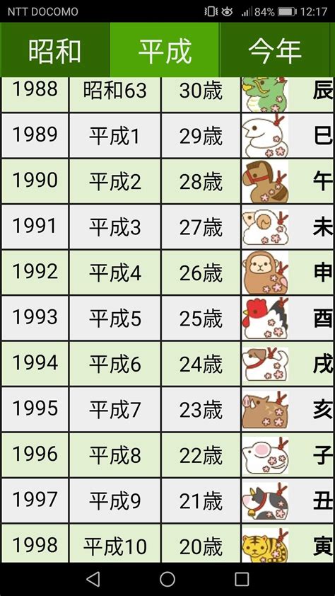 子丑年月日|丑年（うしどし） – 年齢・干支早見表